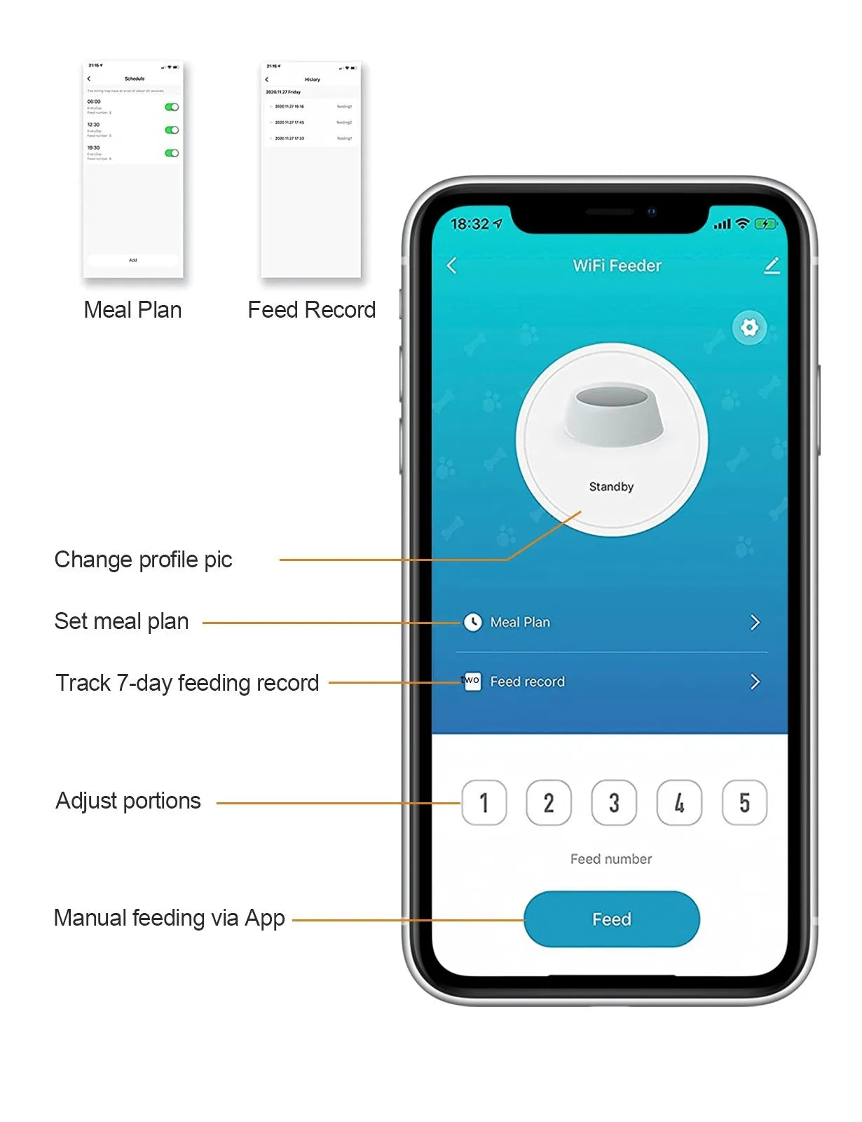 Smart Automatic Pet Feeder – 4L (For Cats & Dogs)
