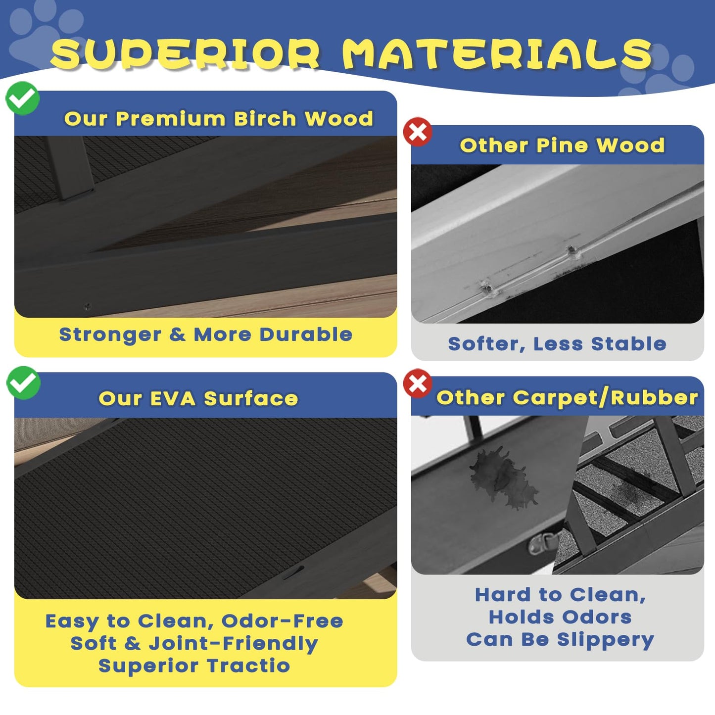 CouchDog Ramp for Couch – Adjustable, Non-Slip & Foldable