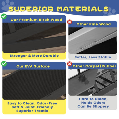 CouchDog Ramp for Couch – Adjustable, Non-Slip & Foldable