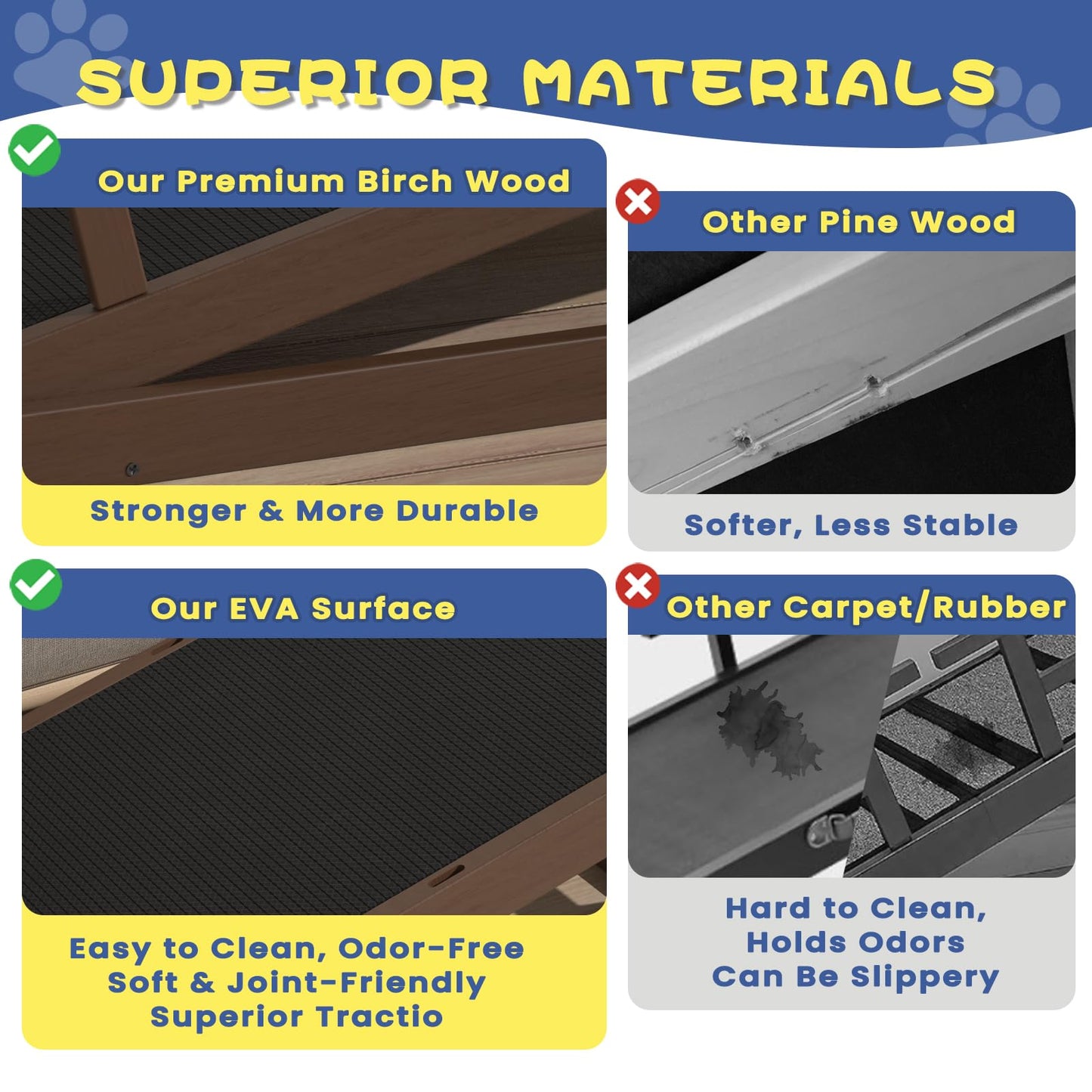 CouchDog Ramp for Couch – Adjustable, Non-Slip & Foldable