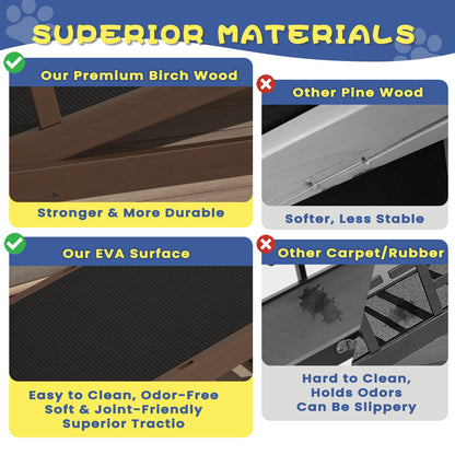 CouchDog Ramp for Couch – Adjustable, Non-Slip & Foldable