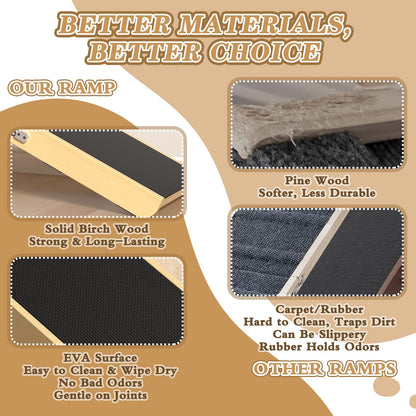 CouchDog Ramp for Couch – Adjustable, Non-Slip & Foldable