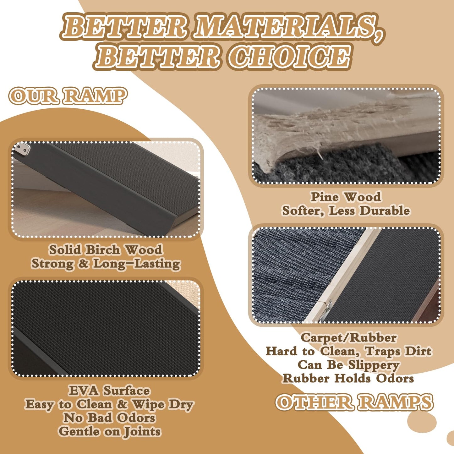 CouchDog Ramp for Couch – Adjustable, Non-Slip & Foldable