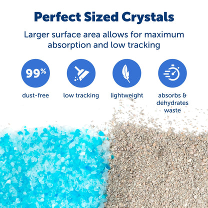PetSafe ScoopFree Crystal Cat Litter Refill - Fresh Scent, 2-pack, dust-free, low-tracking, silica crystals.
