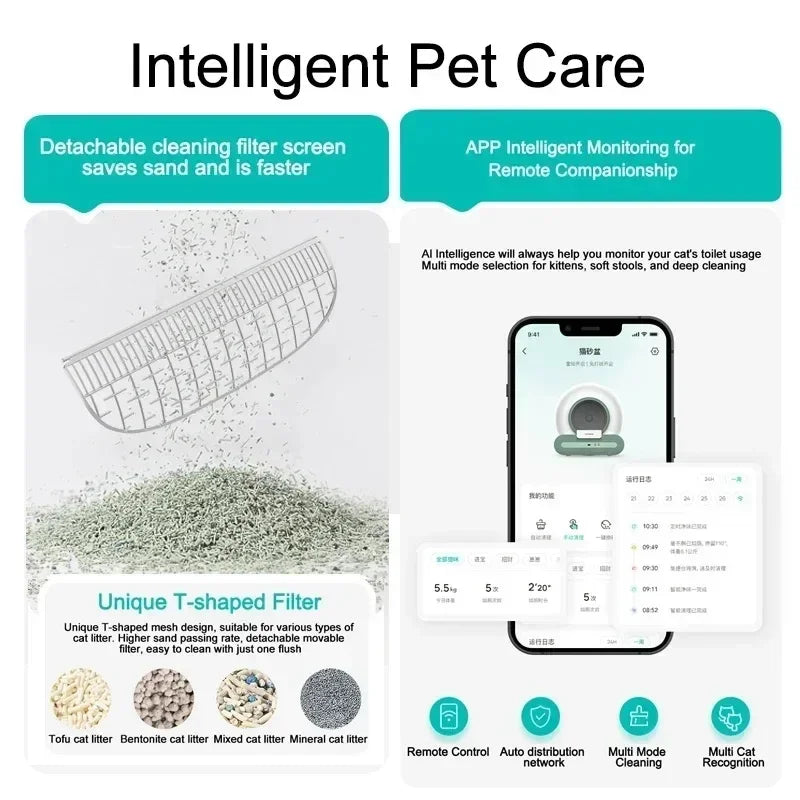 SmartCat 2.0 – Self-Cleaning Litter Box with App Control