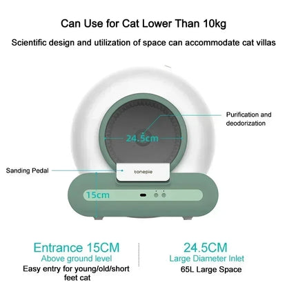 SmartCat 2.0 – Self-Cleaning Litter Box with App Control
