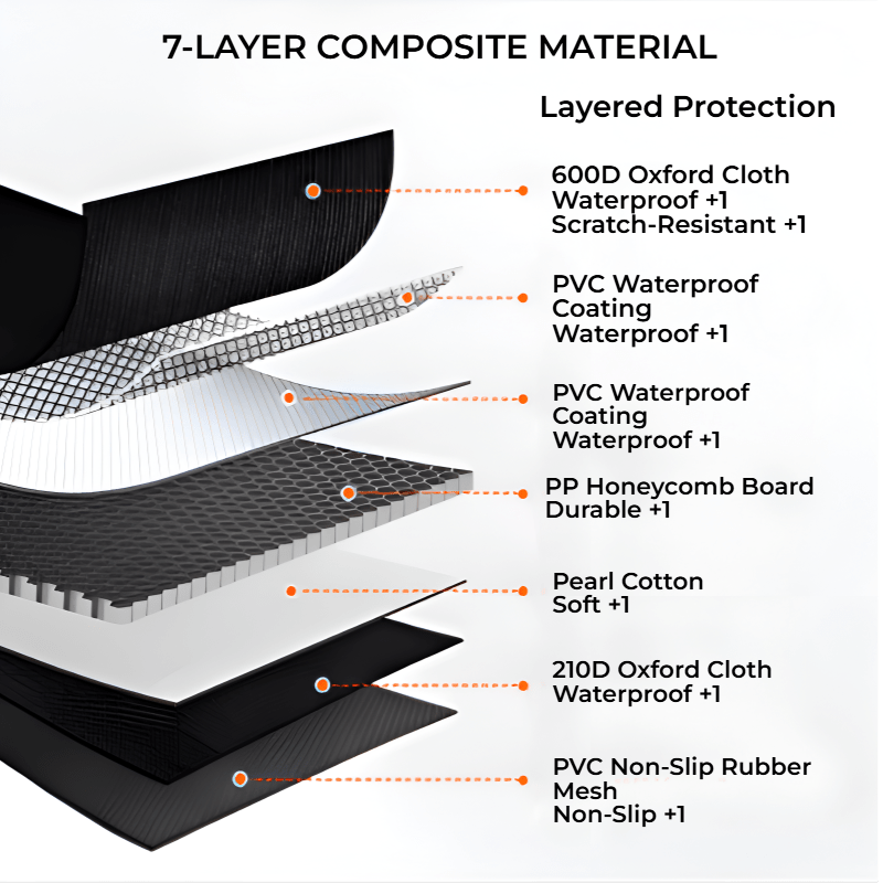 Back Seat Dog Hammock – Car Bed & Cover - Novusyes