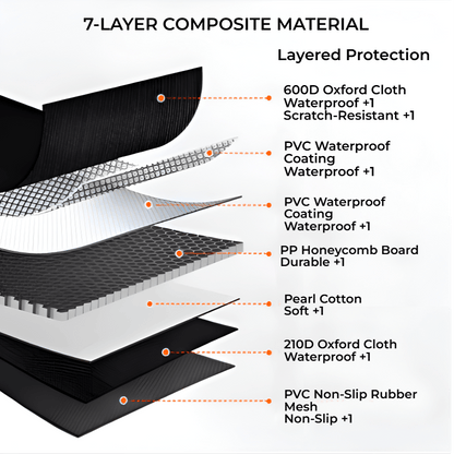 Back Seat Dog Hammock – Car Bed & Cover - Novusyes