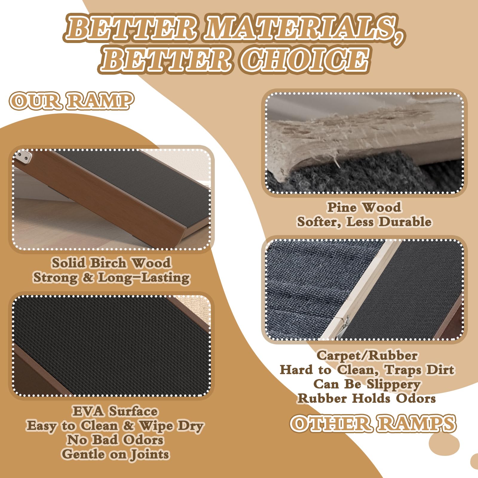 CouchDog Ramp for Couch – Adjustable, Non - Slip & Foldable - Novusyes