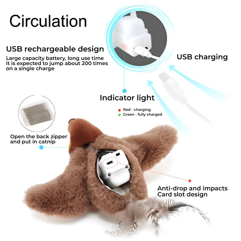 Flapping Kitten Interactive Toy – USB & Catnip - Novusyes