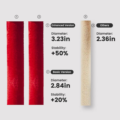 Gardner Pet 65in Heavy Duty Cat Tree Tower for Large Cats, Multi - Level Cat Furniture with Replaceable Sisal Scratching Post, Hammock | Extra - Large Platform & Condo (Black Red, Basic φ:2.84") - Novusyes