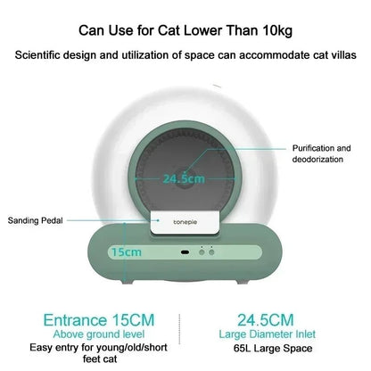 SmartCat 2.0 – Self - Cleaning Litter Box with App Control - Novusyes